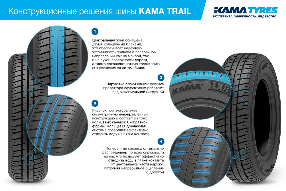 Шины KAMA TRAIL (НК-244) 165/70 R13 летние в Октябрьском Шины KAMA TRAIL (НК-244) 165/70 R13 летние в Октябрьском